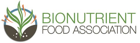 Brix — Bionutrient Food Association 